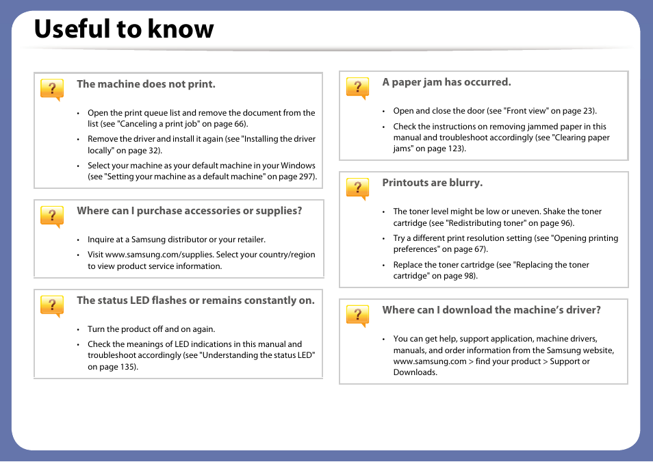 Useful to know | Samsung CLX-4195N-XAX User Manual | Page 15 / 423