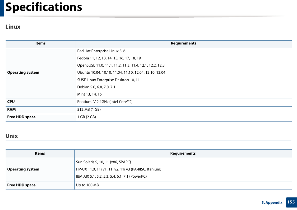 Specifications, Linux, Unix | Samsung CLX-4195N-XAX User Manual | Page 155 / 423