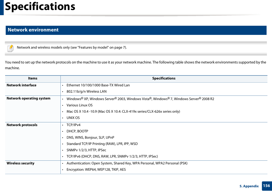 Specifications, Network environment | Samsung CLX-4195N-XAX User Manual | Page 156 / 423