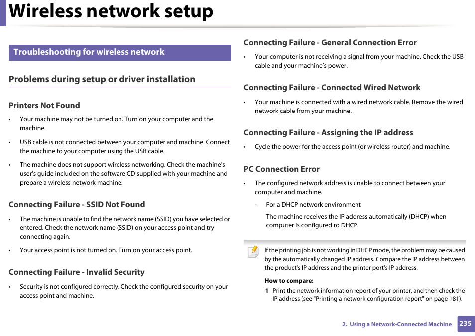 Wireless network setup, Problems during setup or driver installation, Troubleshooting for wireless network | Samsung CLX-4195N-XAX User Manual | Page 235 / 423