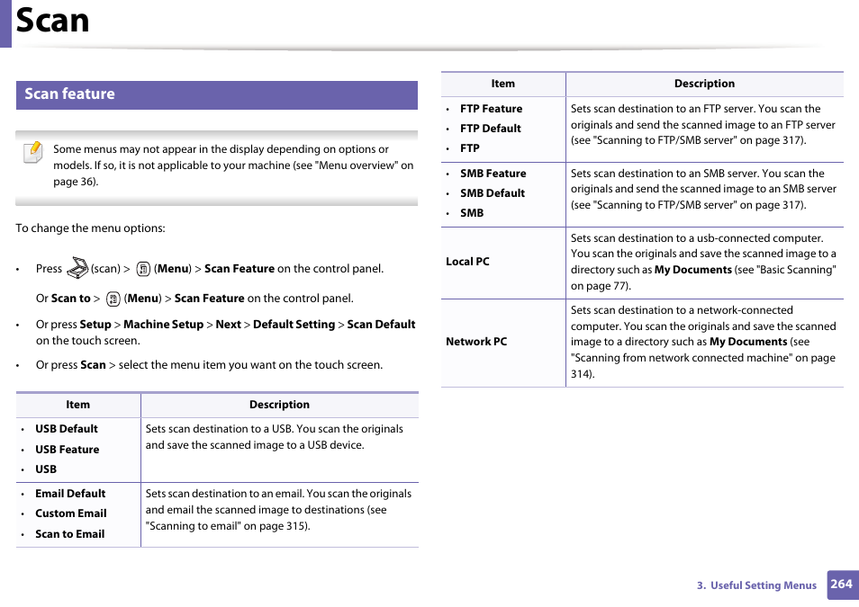 Scan, Scan feature | Samsung CLX-4195N-XAX User Manual | Page 264 / 423