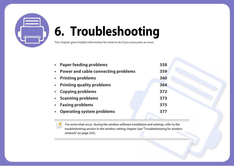 Troubleshooting | Samsung CLX-4195N-XAX User Manual | Page 357 / 423