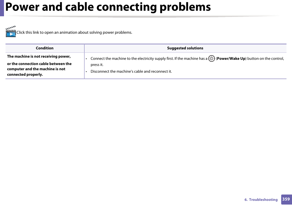 Power and cable connecting problems | Samsung CLX-4195N-XAX User Manual | Page 359 / 423