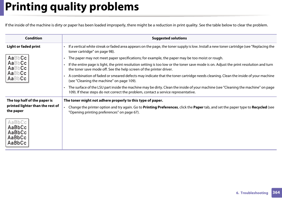 Printing quality problems | Samsung CLX-4195N-XAX User Manual | Page 364 / 423