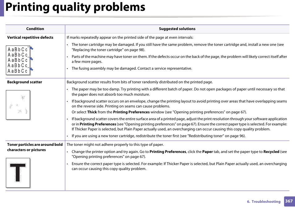 Printing quality problems | Samsung CLX-4195N-XAX User Manual | Page 367 / 423