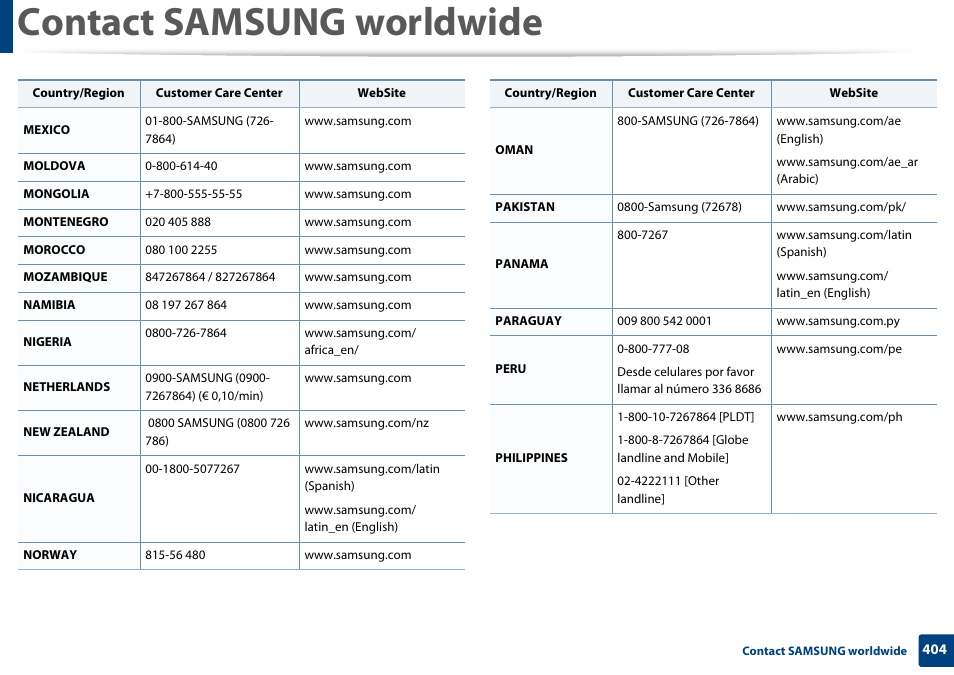 Contact samsung worldwide | Samsung CLX-4195N-XAX User Manual | Page 404 / 423