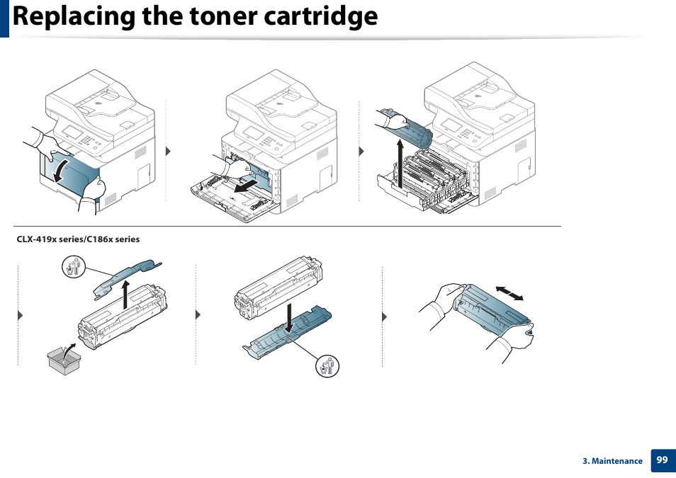 Replacing the toner cartridge | Samsung CLX-4195N-XAX User Manual | Page 99 / 423