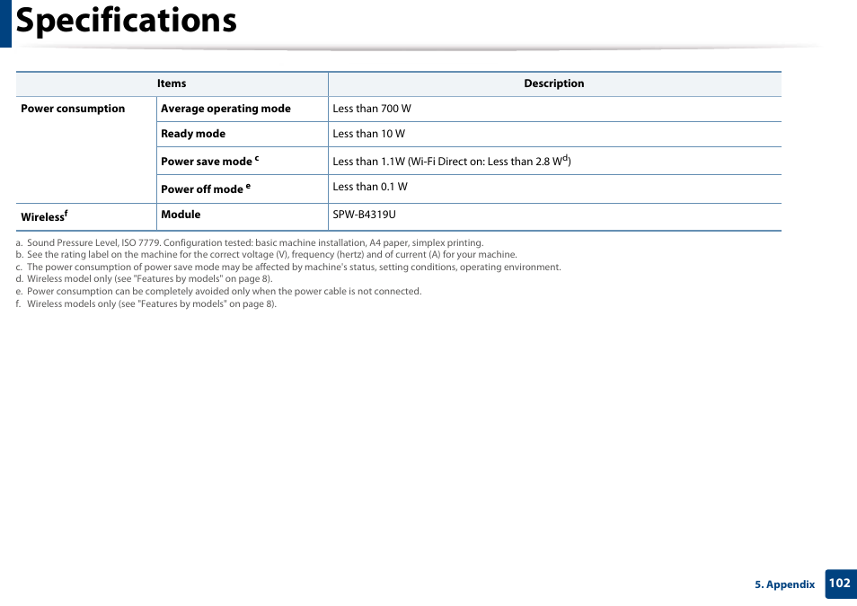 Specifications | Samsung SL-M4020ND-TAA User Manual | Page 102 / 273