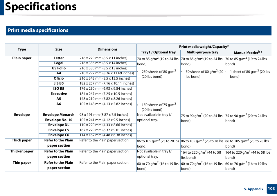 Print media specifications, Envelopes (see "print media, R to "print media specifications" on | Specifications | Samsung SL-M4020ND-TAA User Manual | Page 103 / 273