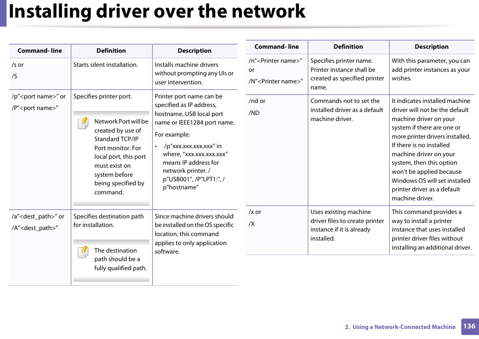 Installing driver over the network | Samsung SL-M4020ND-TAA User Manual | Page 136 / 273