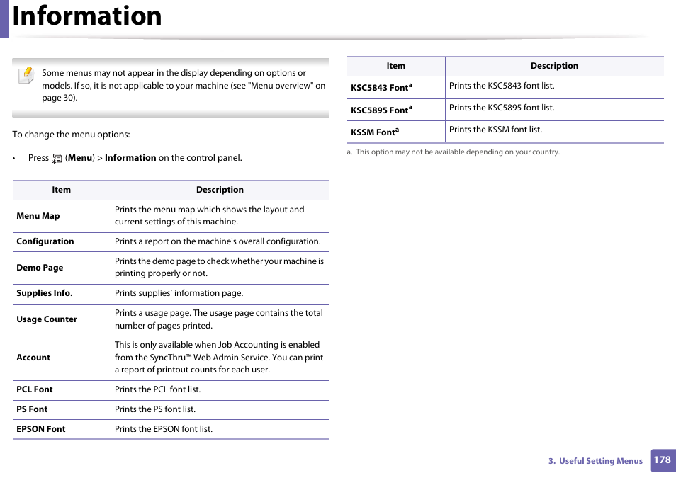 Information | Samsung SL-M4020ND-TAA User Manual | Page 178 / 273