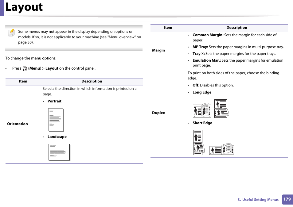 Layout | Samsung SL-M4020ND-TAA User Manual | Page 179 / 273