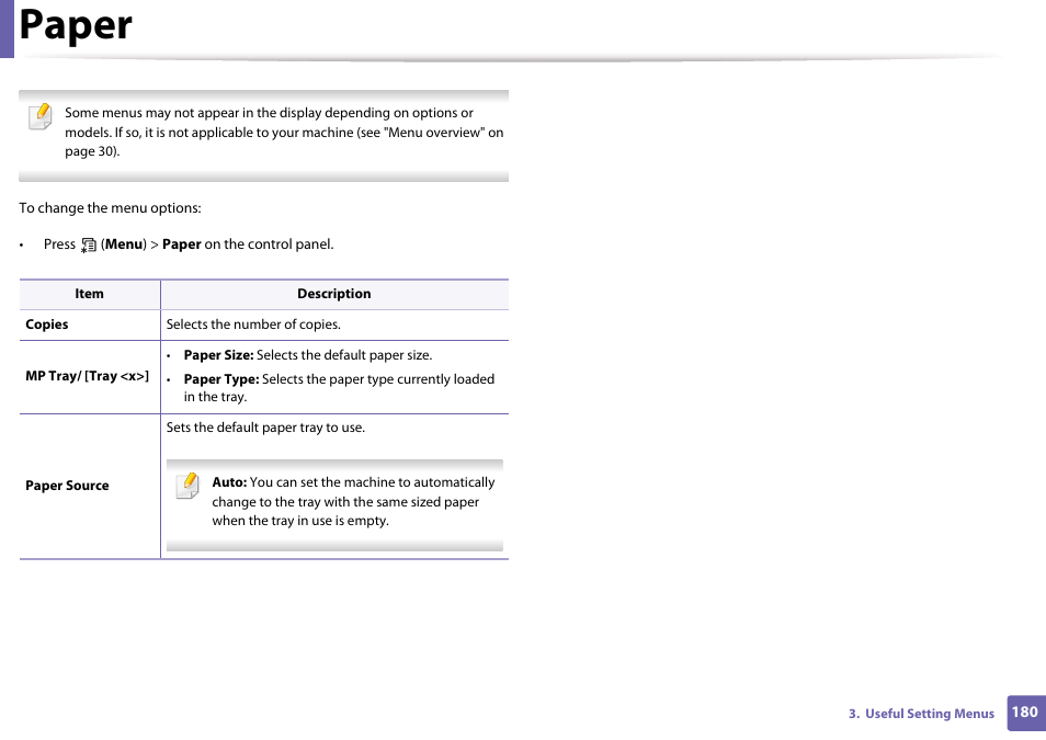 Paper | Samsung SL-M4020ND-TAA User Manual | Page 180 / 273