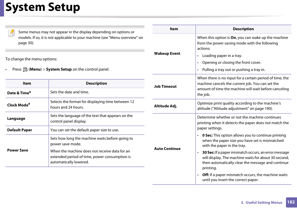 System setup | Samsung SL-M4020ND-TAA User Manual | Page 182 / 273