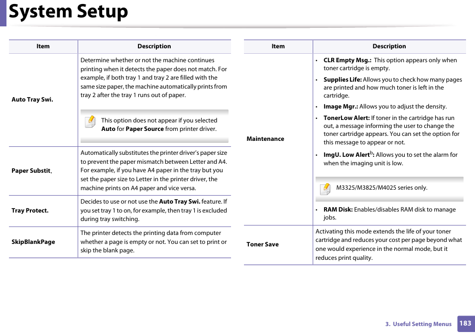 System setup | Samsung SL-M4020ND-TAA User Manual | Page 183 / 273