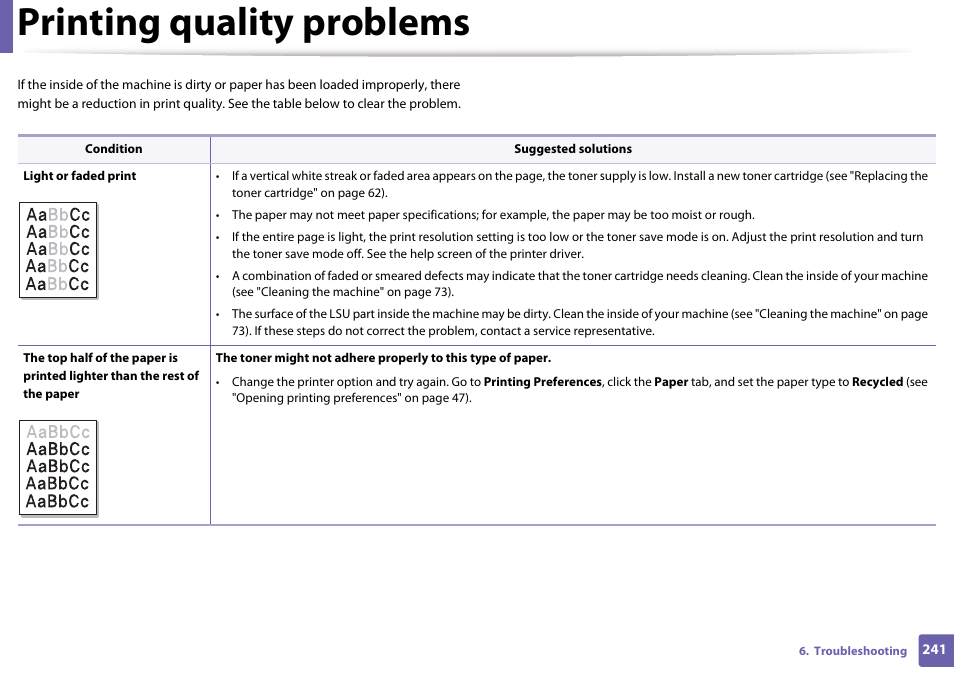Printing quality problems | Samsung SL-M4020ND-TAA User Manual | Page 241 / 273