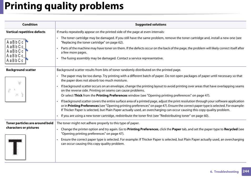 Printing quality problems | Samsung SL-M4020ND-TAA User Manual | Page 244 / 273