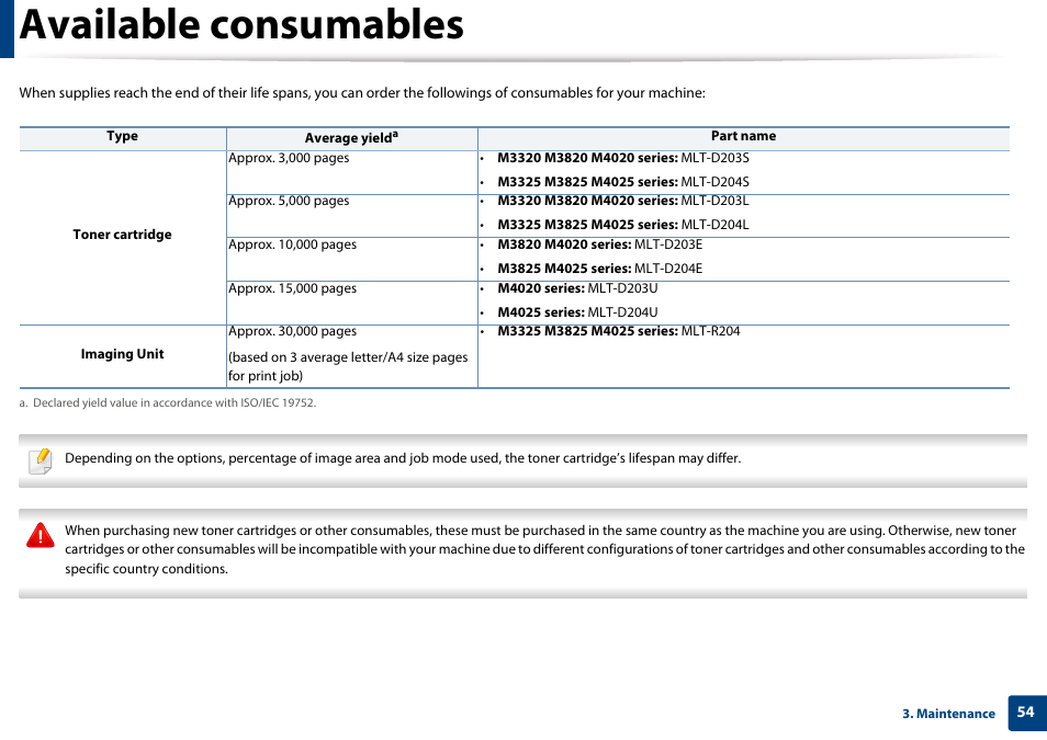 Available consumables | Samsung SL-M4020ND-TAA User Manual | Page 54 / 273