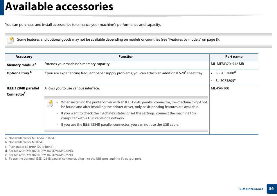 Available accessories | Samsung SL-M4020ND-TAA User Manual | Page 56 / 273