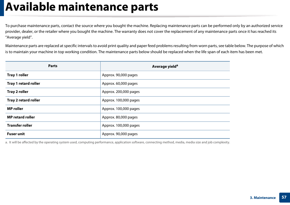 Available maintenance parts | Samsung SL-M4020ND-TAA User Manual | Page 57 / 273