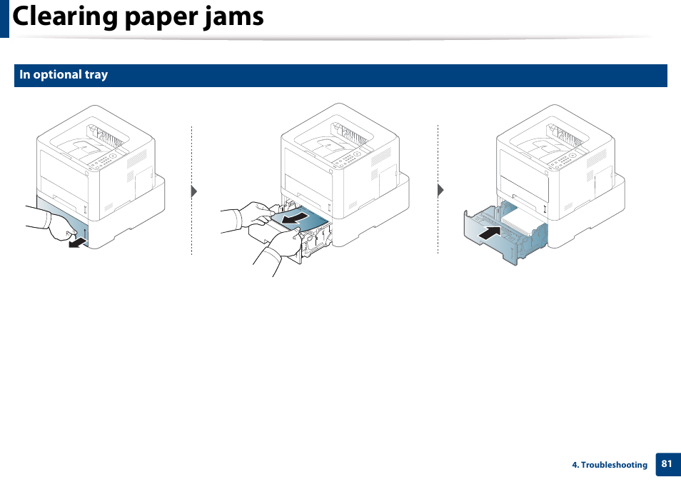 In optional tray, Clearing paper jams | Samsung SL-M4020ND-TAA User Manual | Page 81 / 273