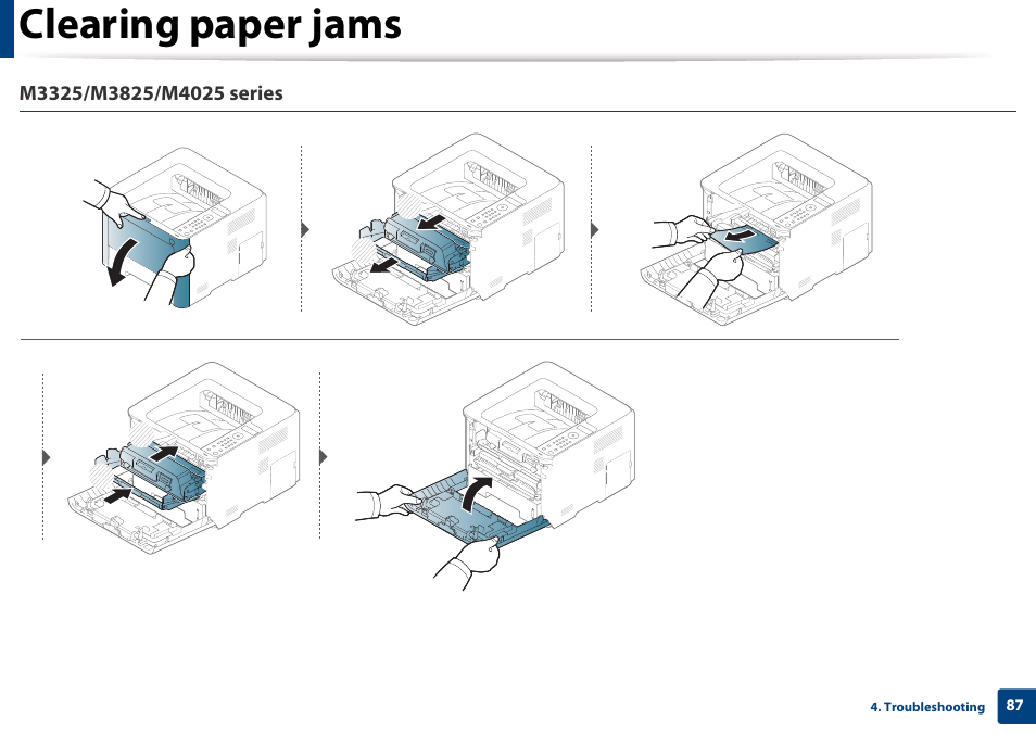 Clearing paper jams | Samsung SL-M4020ND-TAA User Manual | Page 87 / 273