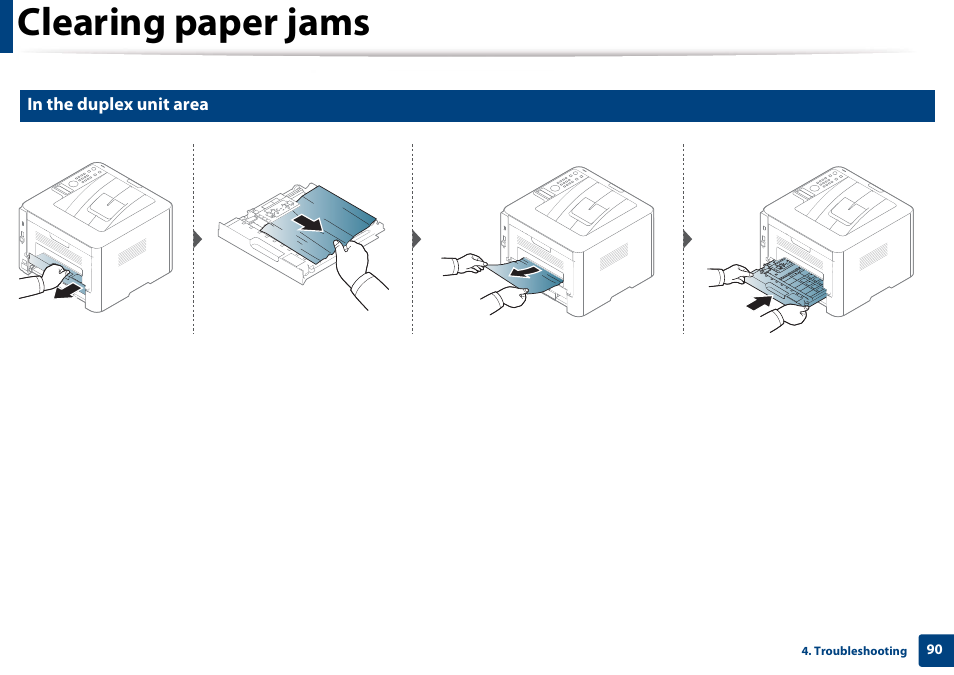 In the duplex unit area, Clearing paper jams | Samsung SL-M4020ND-TAA User Manual | Page 90 / 273