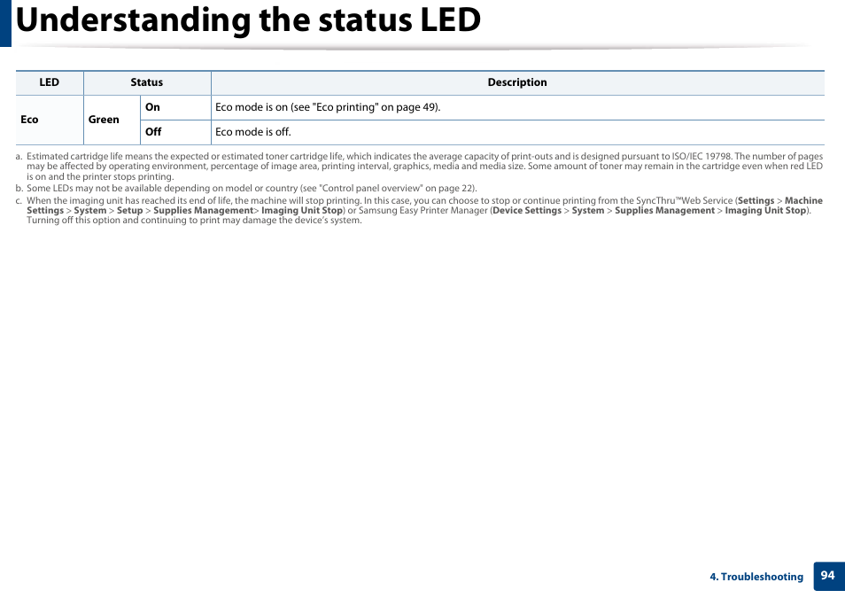 Understanding the status led | Samsung SL-M4020ND-TAA User Manual | Page 94 / 273