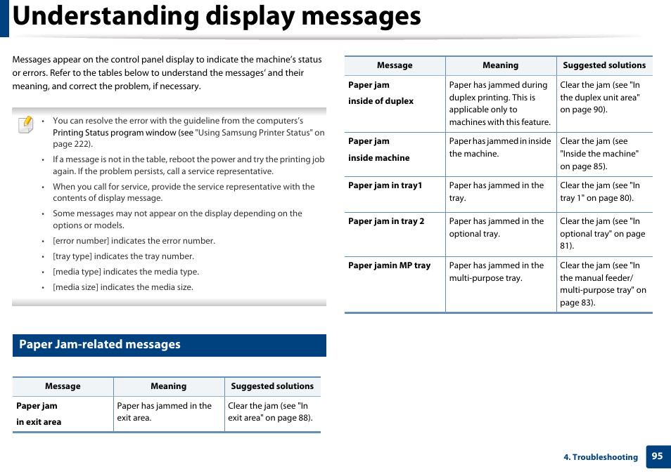 Understanding display messages, Paper jam-related messages | Samsung SL-M4020ND-TAA User Manual | Page 95 / 273