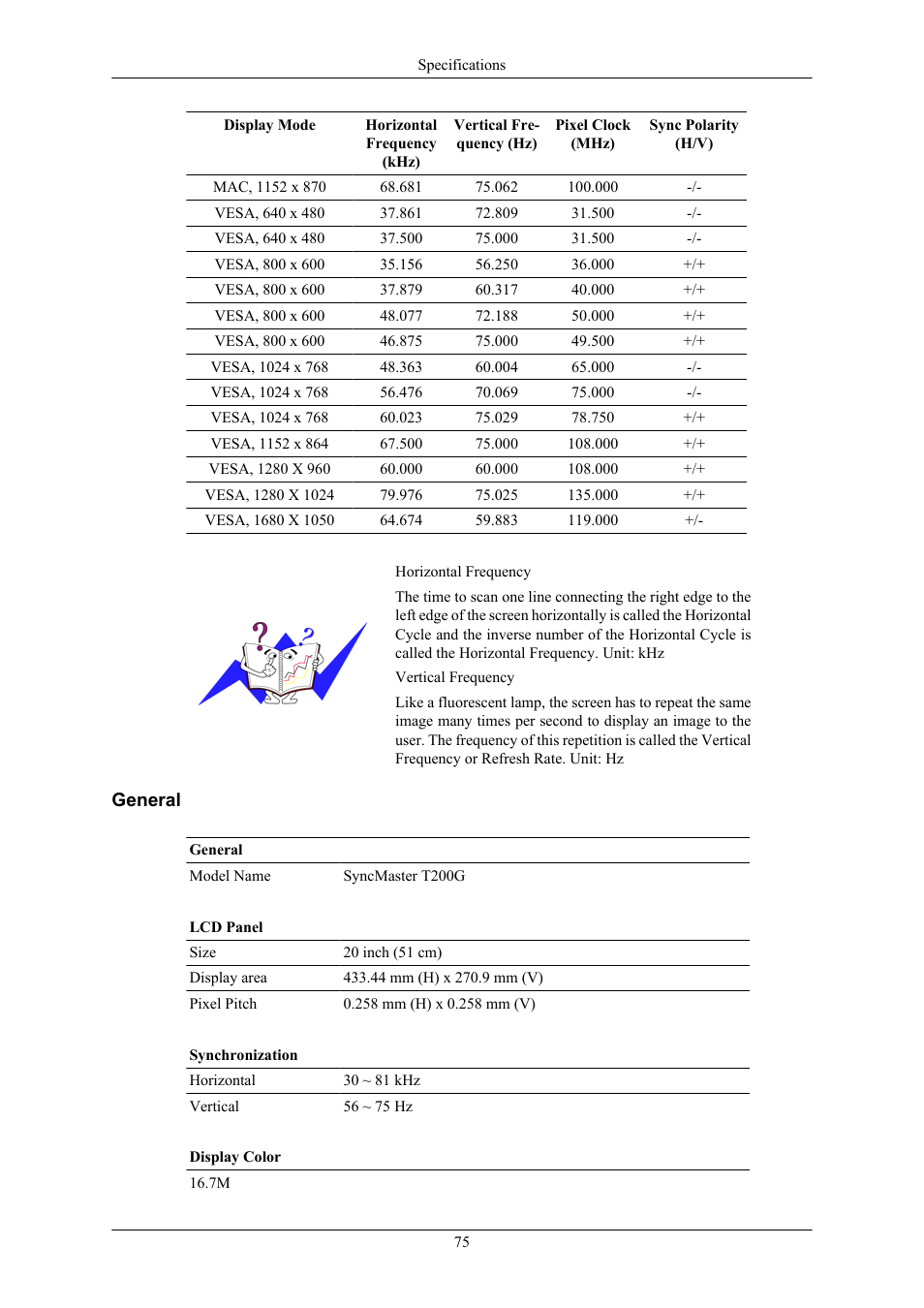 General | Samsung LS22TWHSUV-ZA User Manual | Page 76 / 96