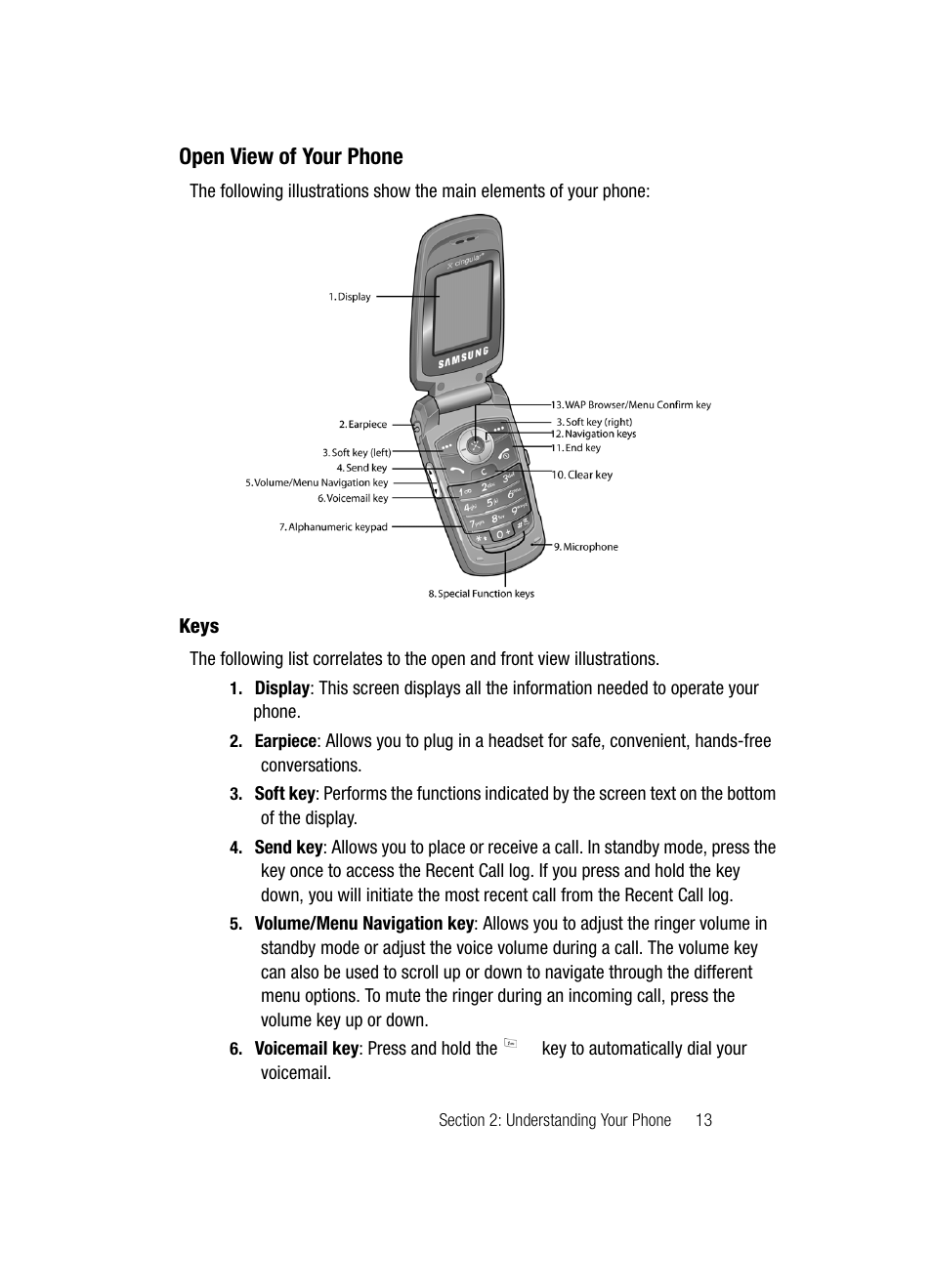 Open view of your phone | Samsung SGH-C417ZDACIN User Manual | Page 13 / 109