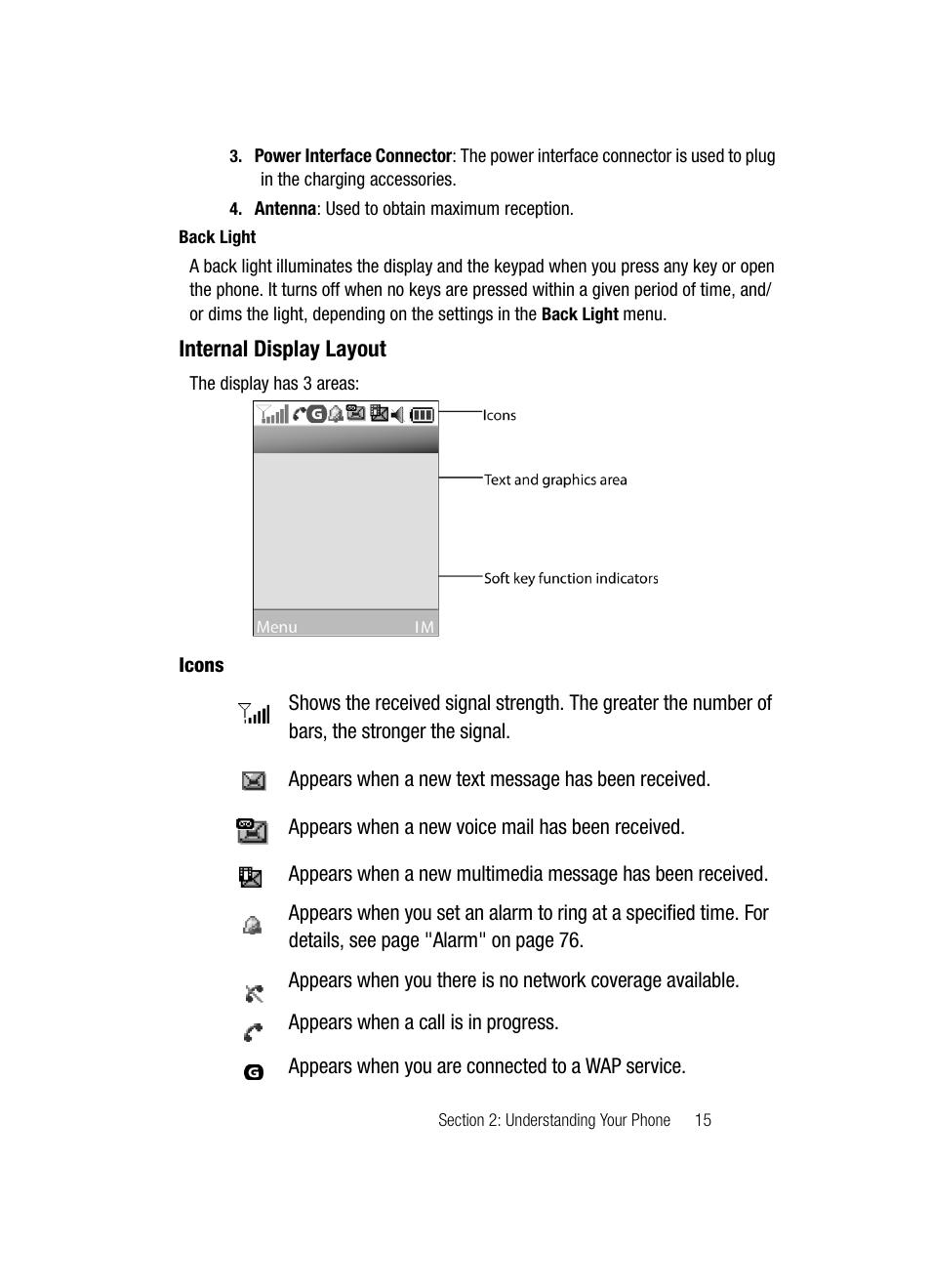 Internal display layout | Samsung SGH-C417ZDACIN User Manual | Page 15 / 109