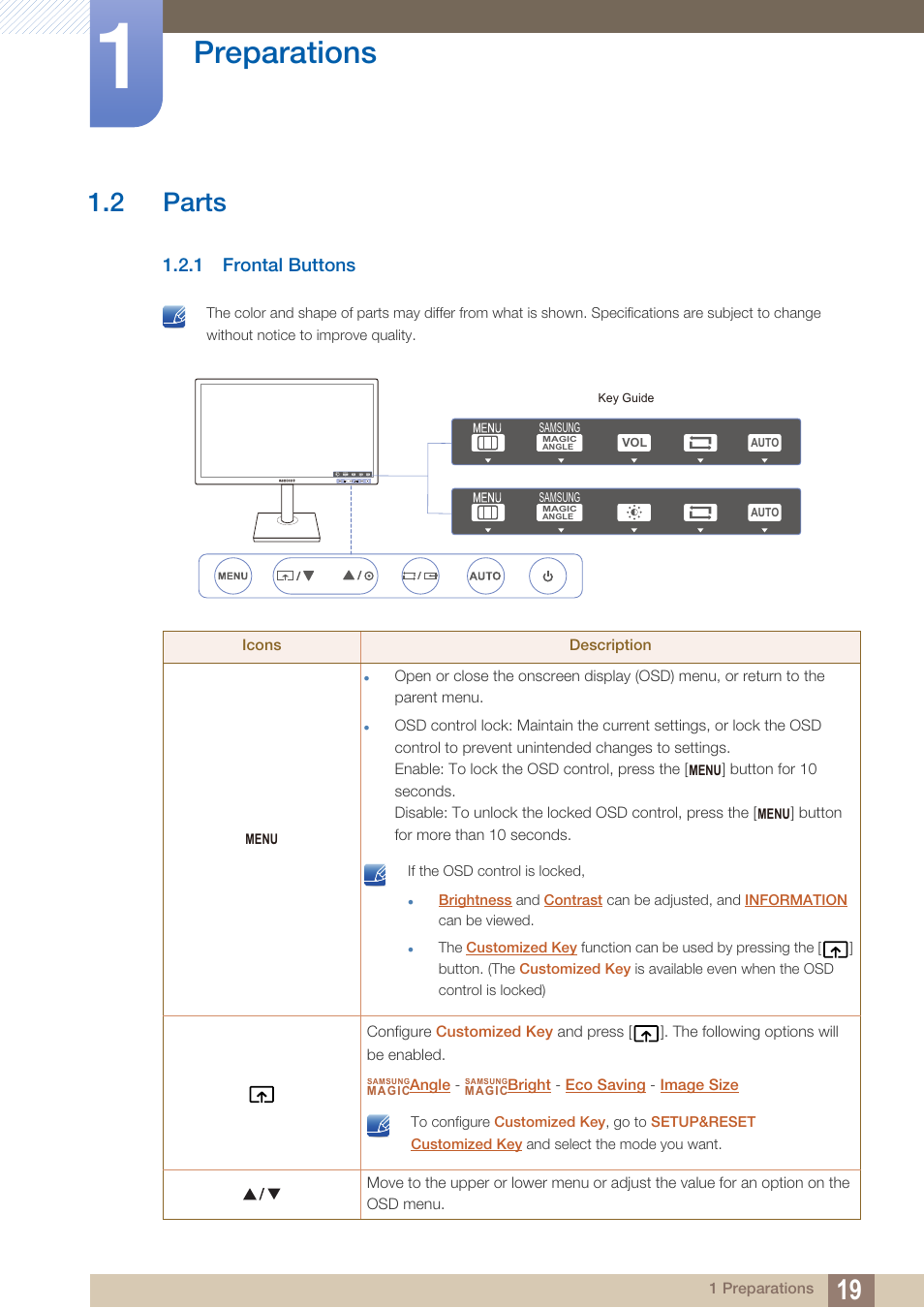 2 parts, 1 frontal buttons, Parts | Frontal buttons, Preparations | Samsung LS19C45KBRV-GO User Manual | Page 19 / 122
