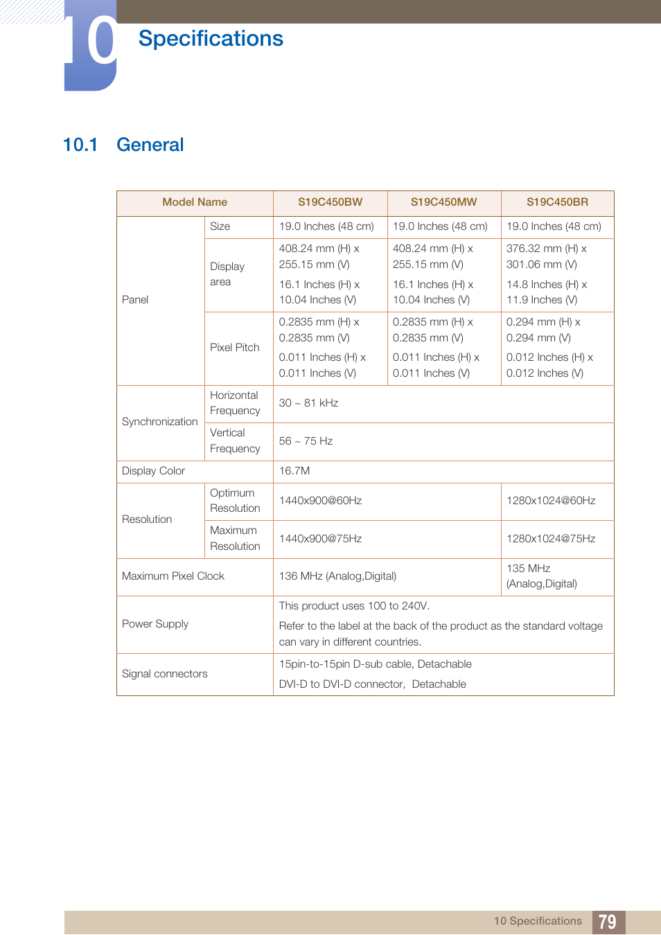 Specifications, 1 general, General | 1 general") | Samsung LS19C45KBRV-GO User Manual | Page 79 / 122