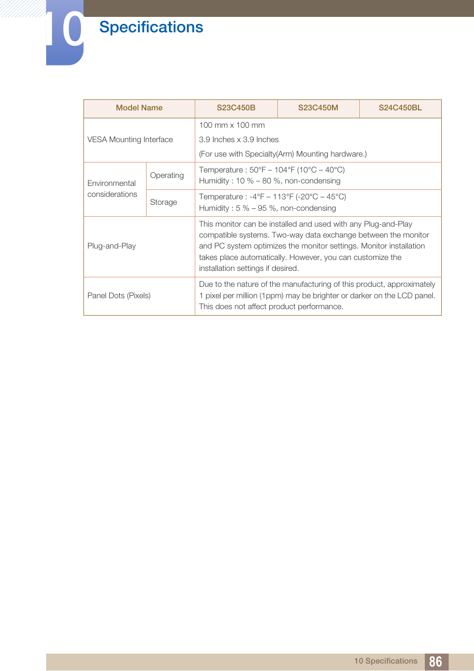 Specifications | Samsung LS19C45KBRV-GO User Manual | Page 86 / 122