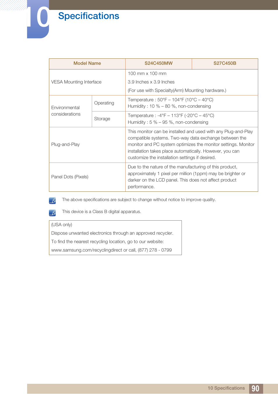 Specifications | Samsung LS19C45KBRV-GO User Manual | Page 90 / 122