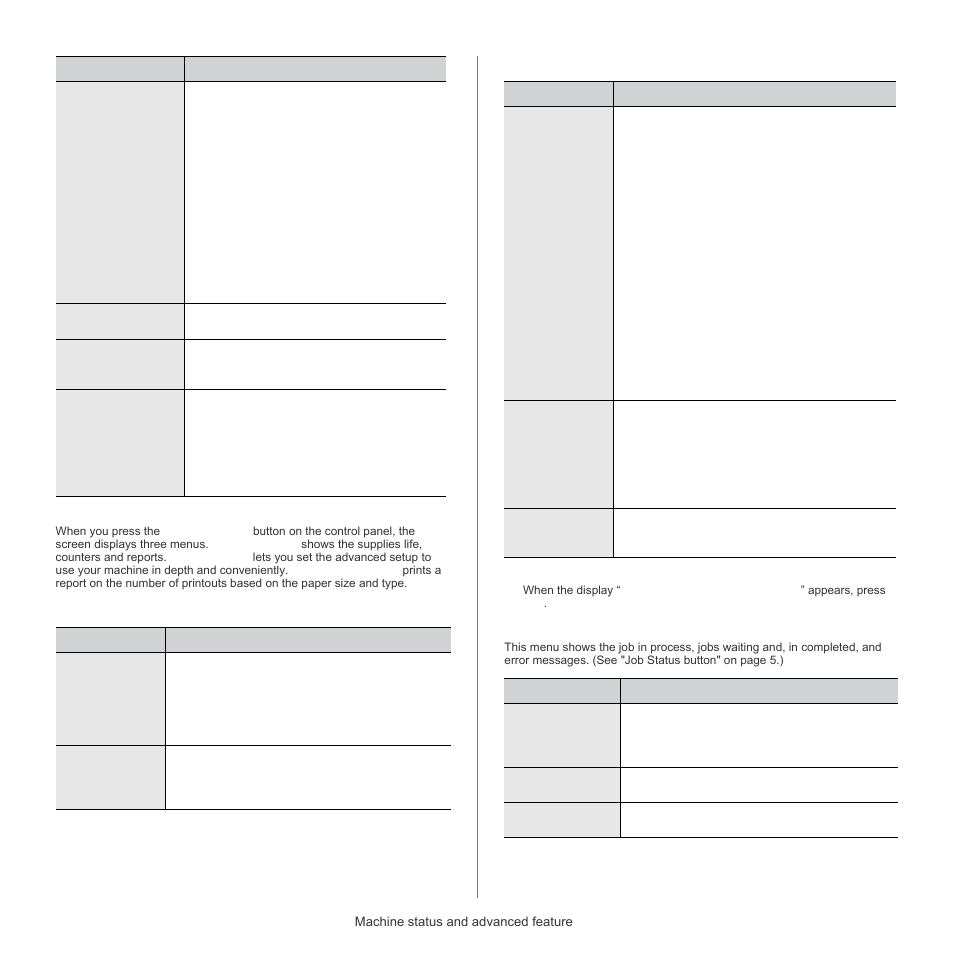 Machine setup button, Job status button | Samsung SCX-5835FN-XAR User Manual | Page 105 / 147