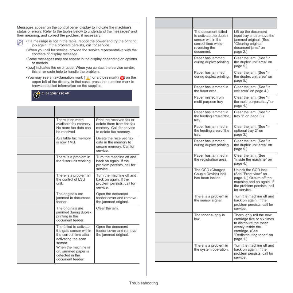 Understanding display messages, Understanding, Understanding display messages" on | Samsung SCX-5835FN-XAR User Manual | Page 121 / 147