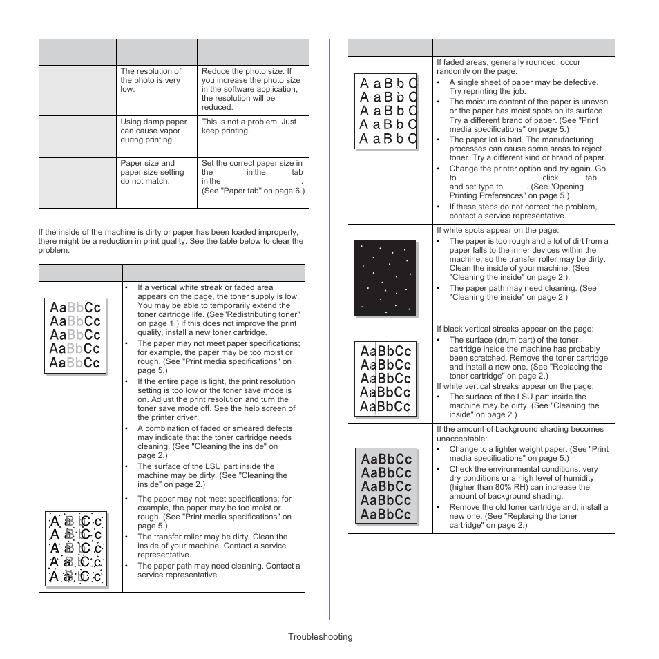 Samsung SCX-5835FN-XAR User Manual | Page 125 / 147