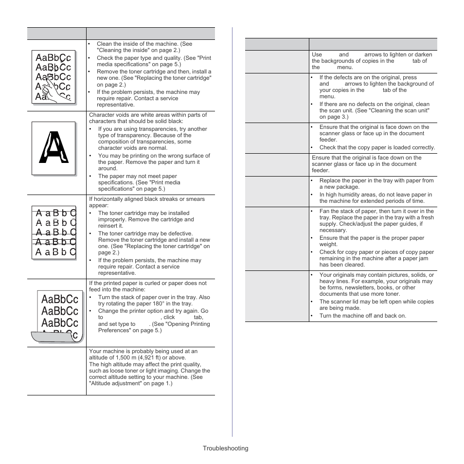 Samsung SCX-5835FN-XAR User Manual | Page 127 / 147