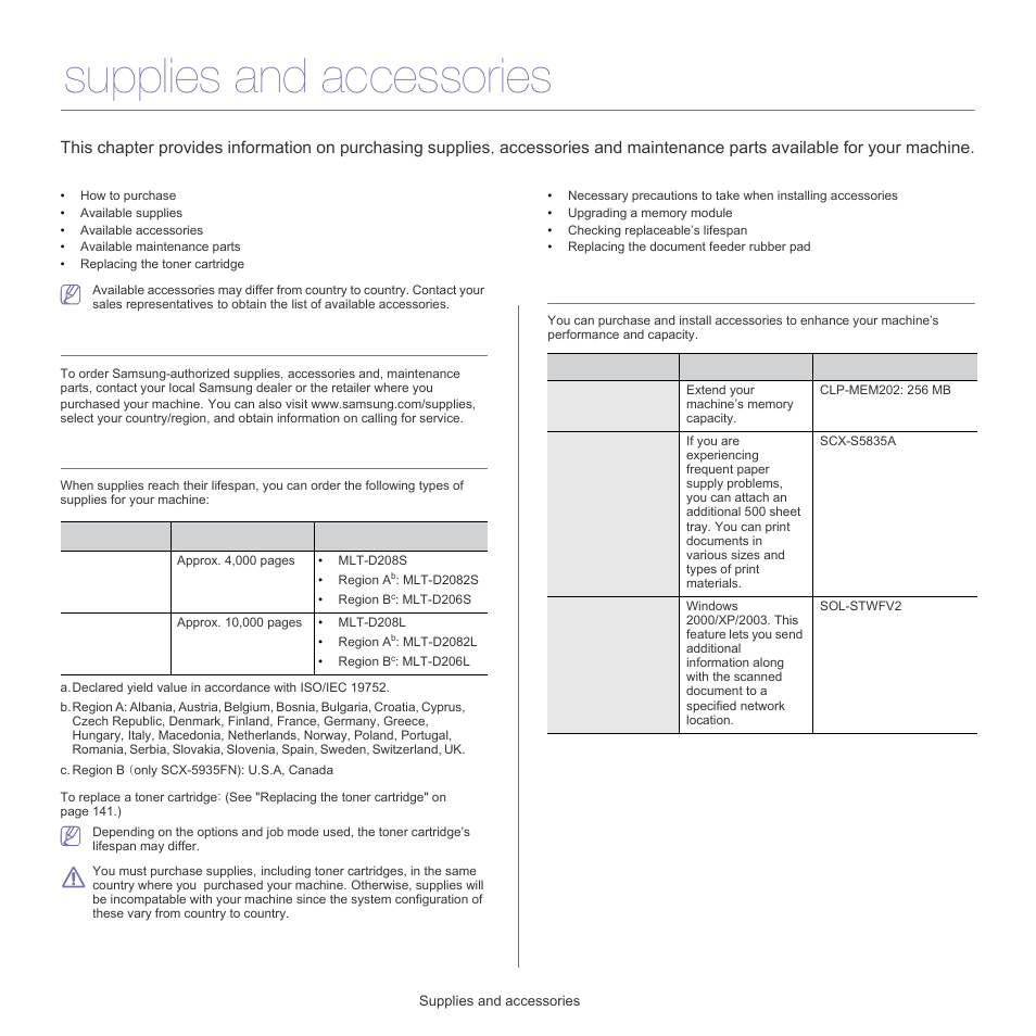 Supplies and accessories, How to purchase, Available supplies | Available accessories, Available supplies" on | Samsung SCX-5835FN-XAR User Manual | Page 132 / 147