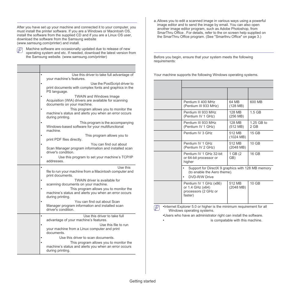 Supplied software, System requirements, Windows | Samsung SCX-5835FN-XAR User Manual | Page 25 / 147
