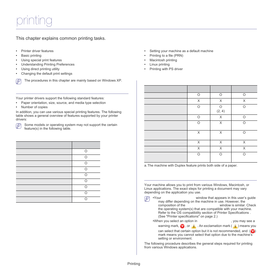 Printing, Printer driver features, Basic printing | This chapter explains common printing tasks, Pcl printer driver postscript printer driver | Samsung SCX-5835FN-XAR User Manual | Page 43 / 147