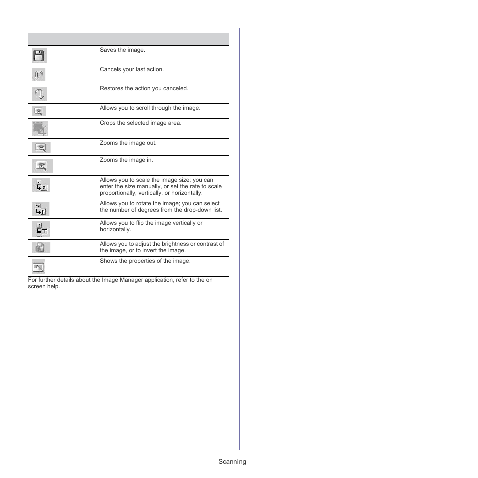 Samsung SCX-5835FN-XAR User Manual | Page 75 / 147