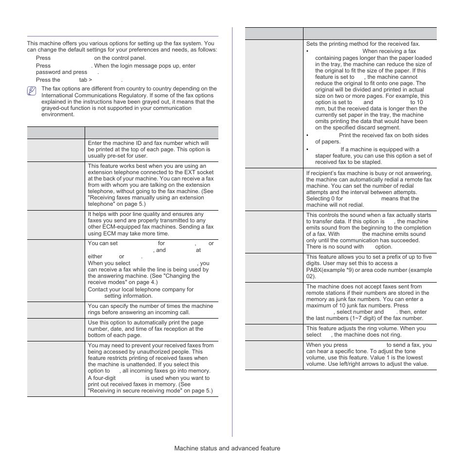 Fax setup, See "fax | Samsung SCX-5835FN-XAR User Manual | Page 97 / 147