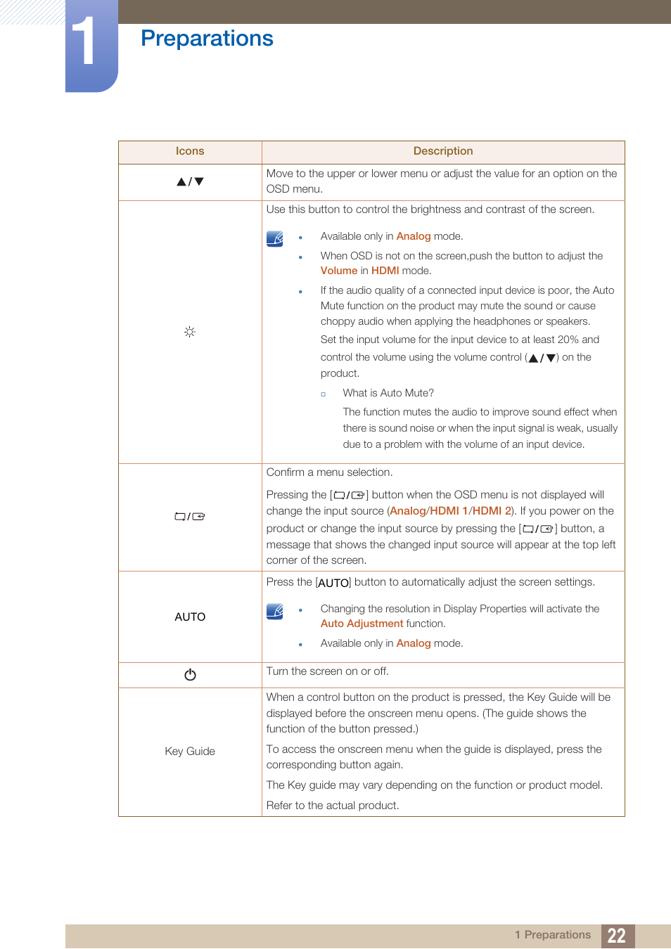 Preparations | Samsung LS24C750PS-ZA User Manual | Page 22 / 97