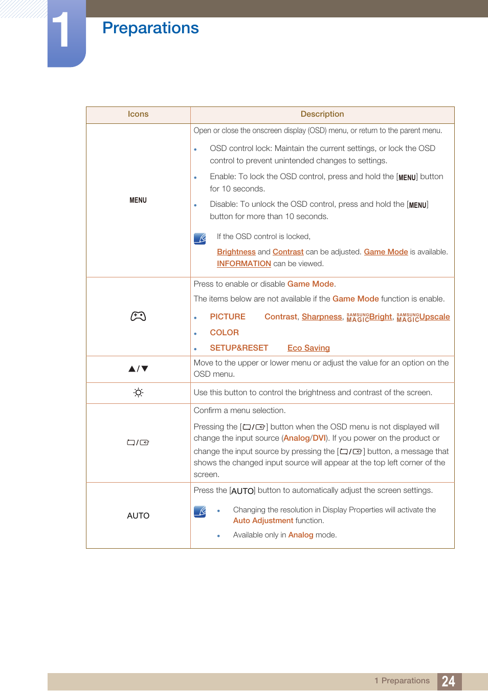 Preparations | Samsung LS22D300NY-ZA User Manual | Page 24 / 120