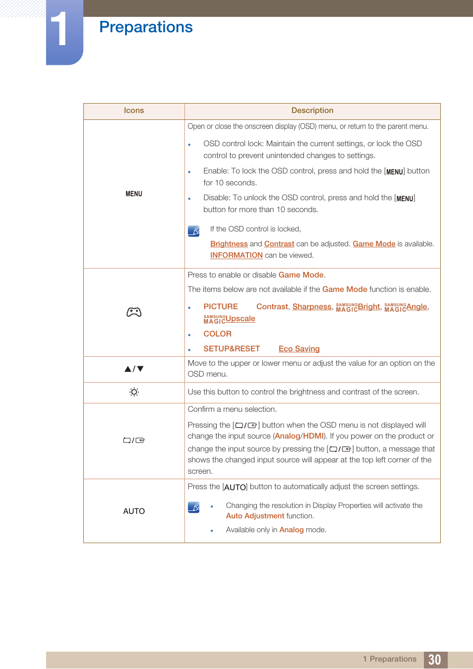 Preparations | Samsung LS22D300NY-ZA User Manual | Page 30 / 120
