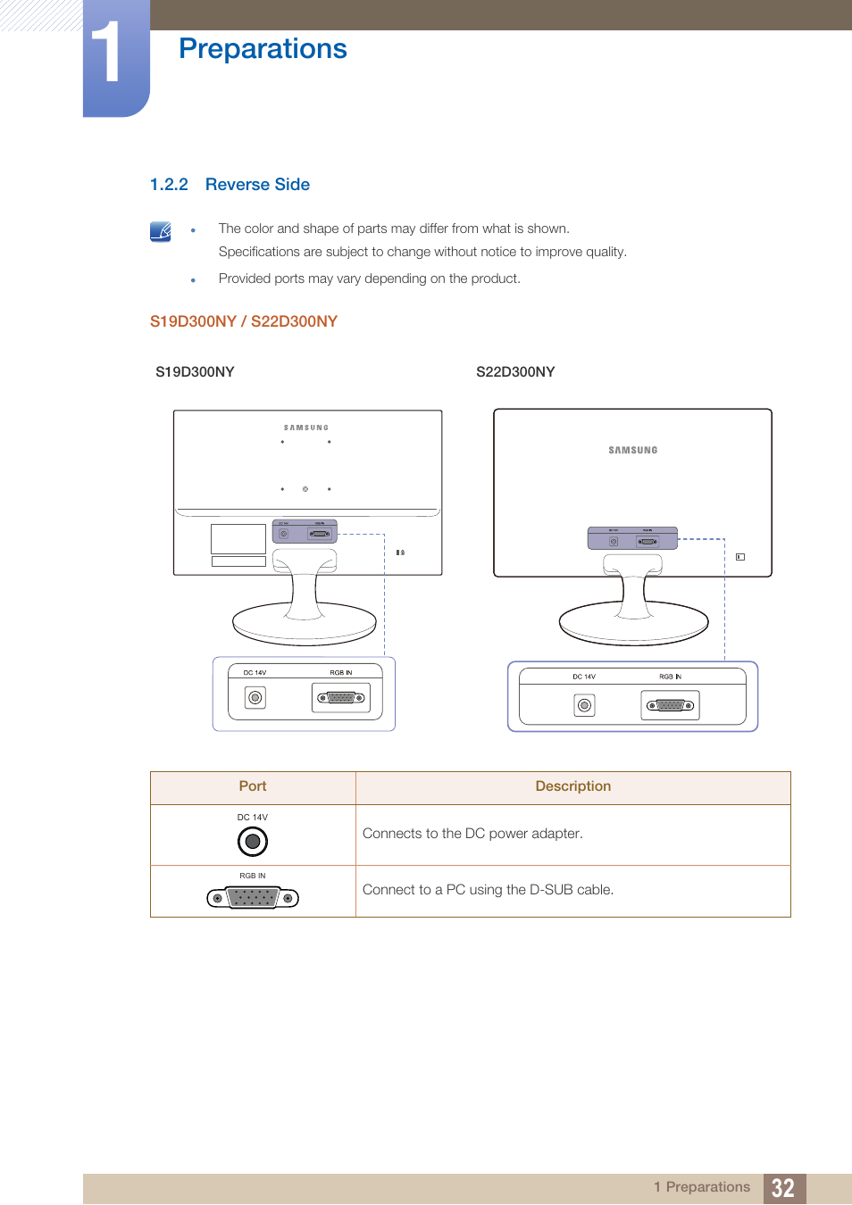 2 reverse side, Reverse side, Preparations | Samsung LS22D300NY-ZA User Manual | Page 32 / 120