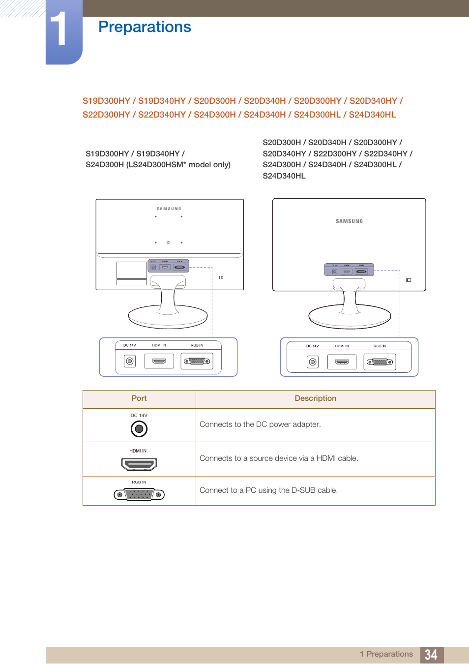 Preparations | Samsung LS22D300NY-ZA User Manual | Page 34 / 120